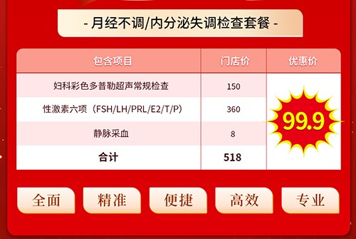 香港月經不調該做哪些檢查?女性必知的生理健康檢查項目